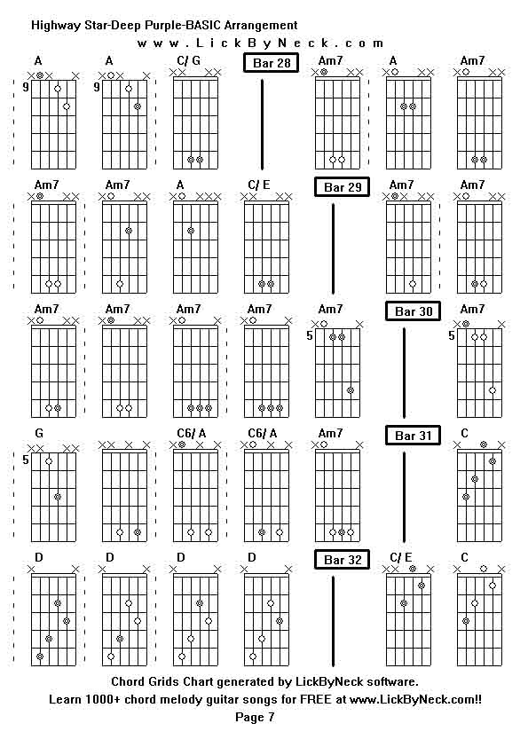 Chord Grids Chart of chord melody fingerstyle guitar song-Highway Star-Deep Purple-BASIC Arrangement,generated by LickByNeck software.